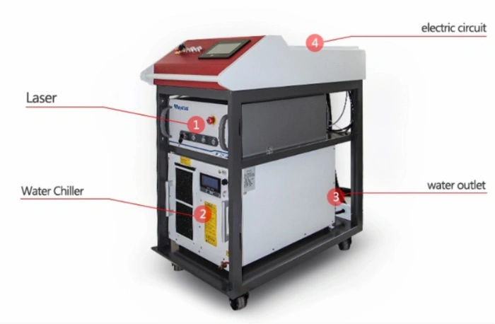 Ручний зварювальний апарат